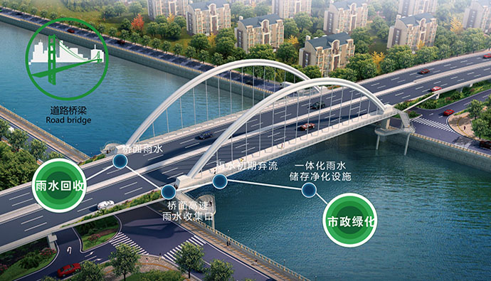 ��·������ˮ����