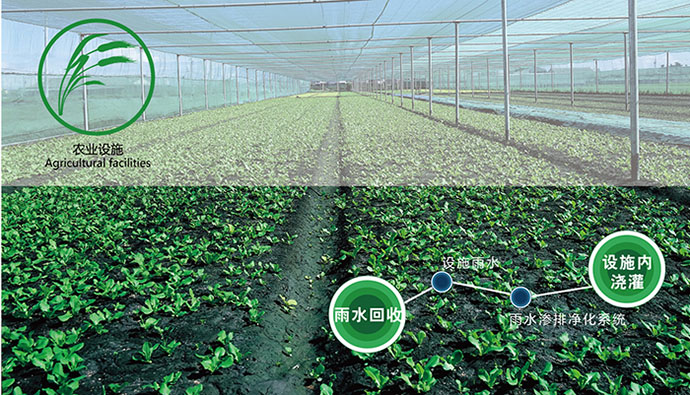 ũҵ��ʩ��ˮ����