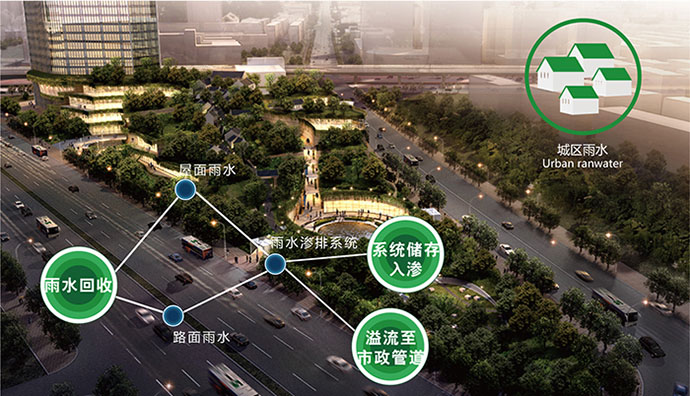 ������ˮ����