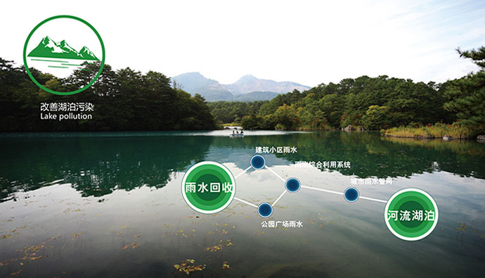 ���ƺ�����Ⱦ