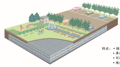 ��ˮpp��ˮģ��